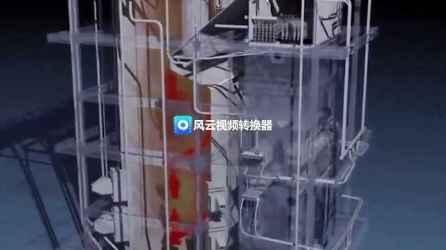 3D展示锅炉的工作原理动画,太立体了一目了然! 蓝光(1080P)