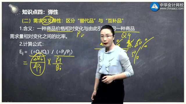 经济师《中级基础知识》知识点:区分“替代品”与“互补品”