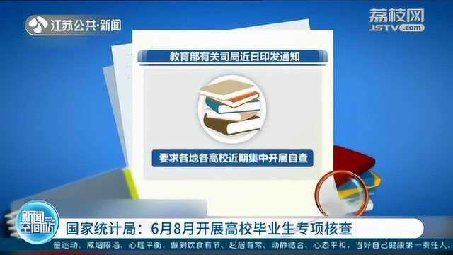 国家统计局:6月8月开展高校毕业生专项核查 教育部通知!