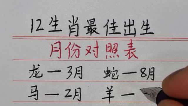 十二生肖最佳出生月份对照表,你是几月的生肖宝宝