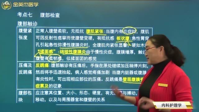 腹部触诊包含了哪些内容?肝脏、脾脏、膀胱的临床表现都在这里了.