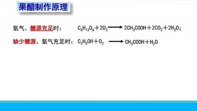 高中生物选修一~果醋制作原理