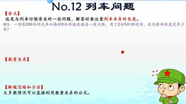 小升初必考应用题列车问题讲解(例题+解题思路)一听就会 一做就对