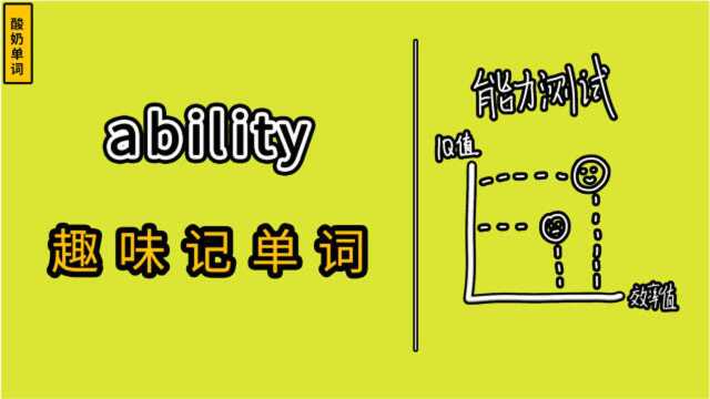 英语单词ability,趣味谐音漫画记忆,这样背单词好玩又简单