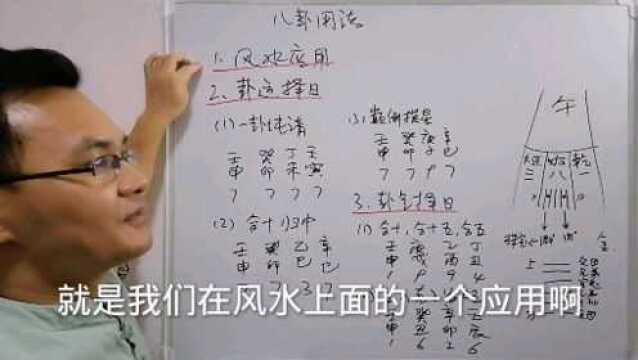 国学知识第十讲,64卦应用在风水和择日上面,如何重点实战应用!