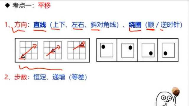 2021浙江公务员考试系统班方法精讲判断推理1