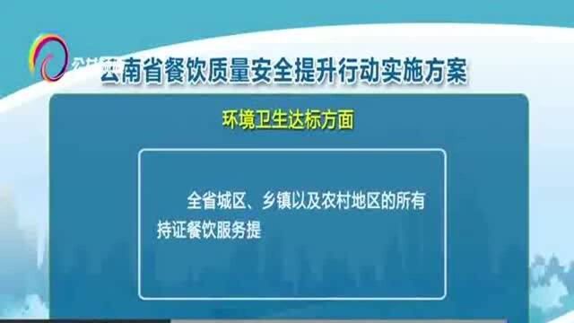 未来三年,云南省将开展餐饮质量安全提升行动