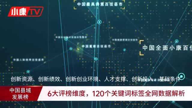 《郡县联播》百县榜:“2020中国城市创新百佳示范县市”榜单发布