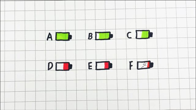 趣味简笔画:一起来说说你手机此刻的电池量是多少,我猜对了吗?