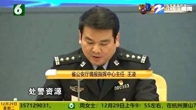 用微信也能报警了!“浙江110”互联网报警平台开通