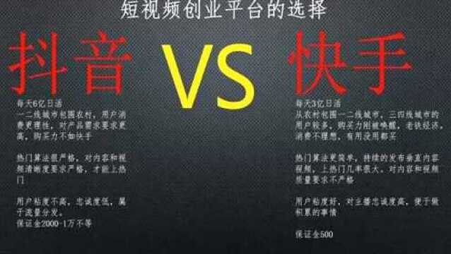 抖音快手短视频应该如何制作?只要学会这5大招,小白月入过万