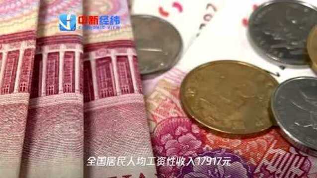 2020年居民人均可支配收入32189元,你拖后腿没?