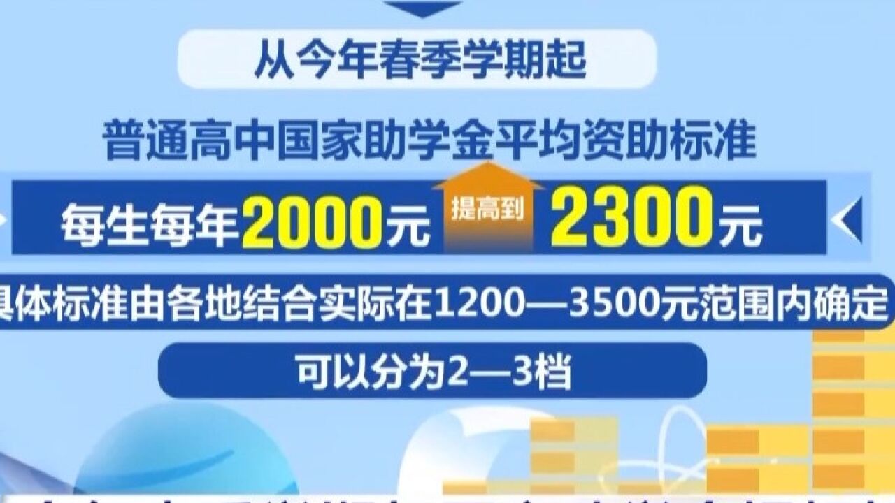 新学期新福利!国家奖助学金涨了,覆盖面将更广!