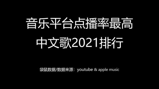 音乐平台点播率最高中文歌2021排行榜