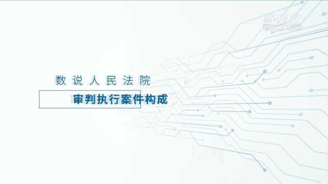 数说人民法院审判执行案件构成