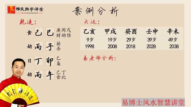 四柱八字算命:生辰八字适合做什么行业