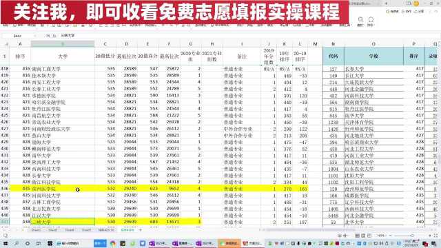 天津新高考519分,想读工科?用着这种方法选大学,绝对靠谱!