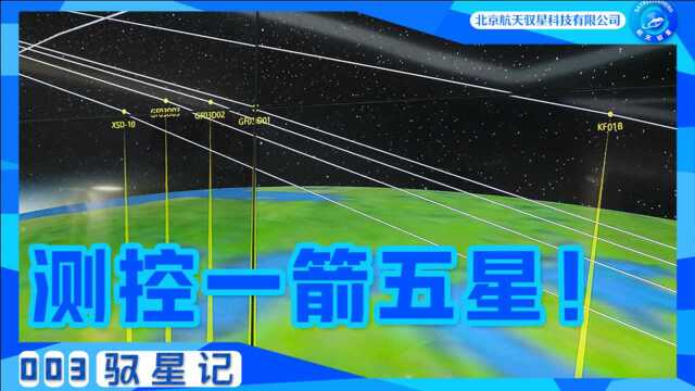 多个首次!航天驭星完成一箭五星测控任务.