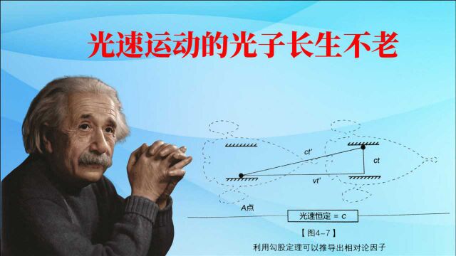 相对论(7)为什么运动会导致时间变慢,空间收缩?