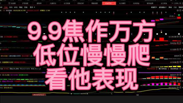 9.9焦作万方,低位慢慢爬?看他表现