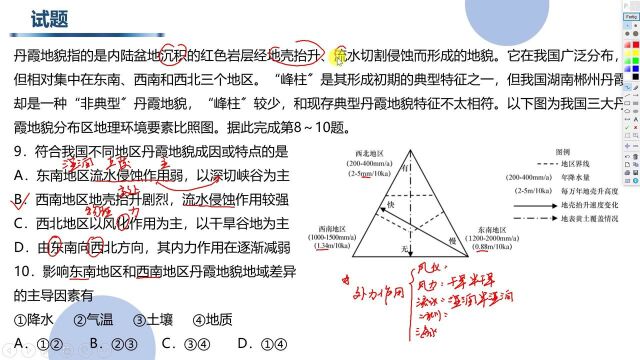 高考地理 丹霞地貌形成过程