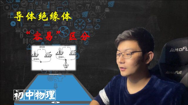 导体绝缘体“容易”区分嘛?真ⷥ复横跳也就这样了,懂的都懂