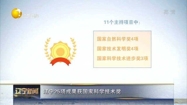 辽宁25项成果获国家科学技术奖