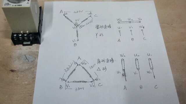 掌握三相电动机的两种接法,以及两种接法的区别特征和优点