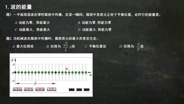 大学物理(下)振动Sub21