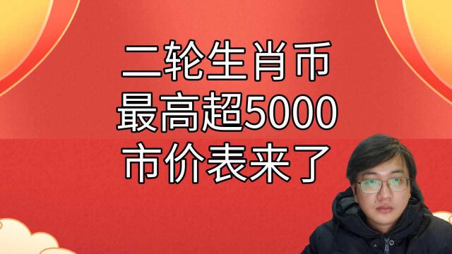 最珍贵的市价超5000,二轮生肖币值多少了,市价表来了