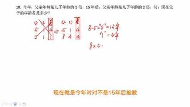 小升初应用题200题之第18题问现在父子的年龄各是多少?