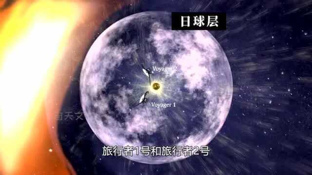 旅行者1号冲出太阳系了吗?我国太阳系边际探索任务,即将接棒!