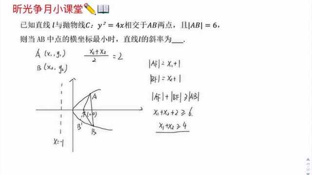 高考数学每日一题:求直线的斜率,抛物线的应用