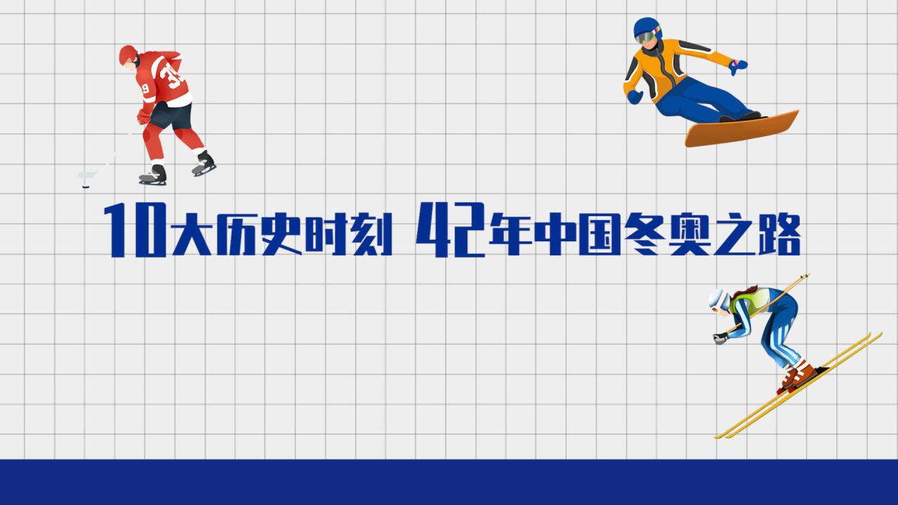 “冬奥”简史①丨10大历史时刻,42年中国冬奥之路