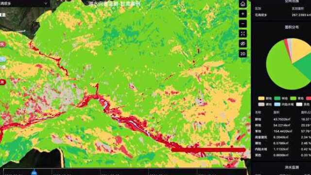 大地量子数字地球PaaS平台再升级|「更好的3D展示体验」&「更便捷的API接入方式」