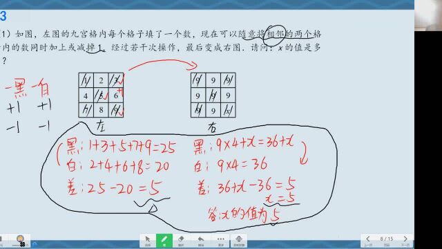 4春 第3讲 棋盘中的数学(黑白间隔染色)