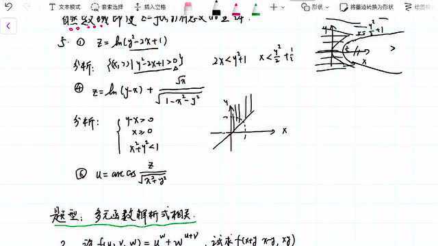 高数从入门到精通:(2)第一节 多元函数基本概念多元函数定义