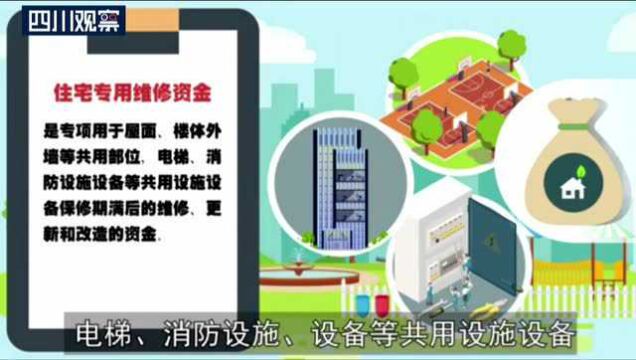 小区住宅专项维修资金怎么用的?天府市民云可查询