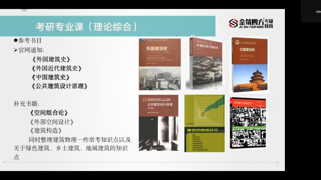 2022届西建大建筑考研高分经验交流会(金筑四方考研教育)