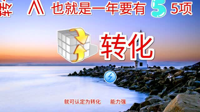 高新技术企业认定专利要求:高新技术认定需要多少专利