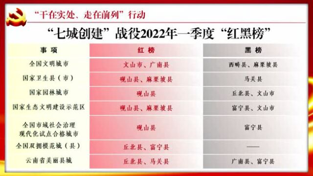 【打击治理电信网络新型违法犯罪】当心!这些行为可能触犯“帮信罪”