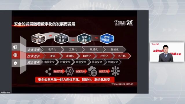 喜迎二十大!天融信以“3心8协同”推动数据安全建设“三化”升级