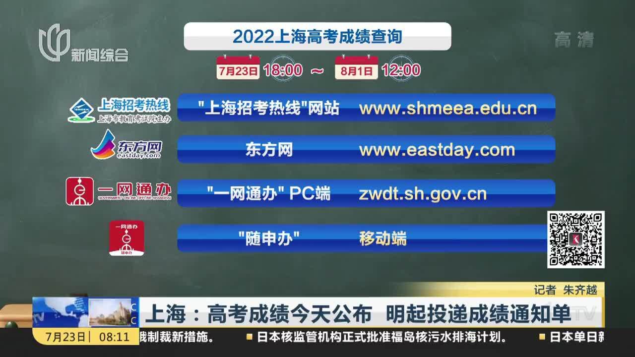 上海:高考成绩今天公布 明起投递成绩通知单