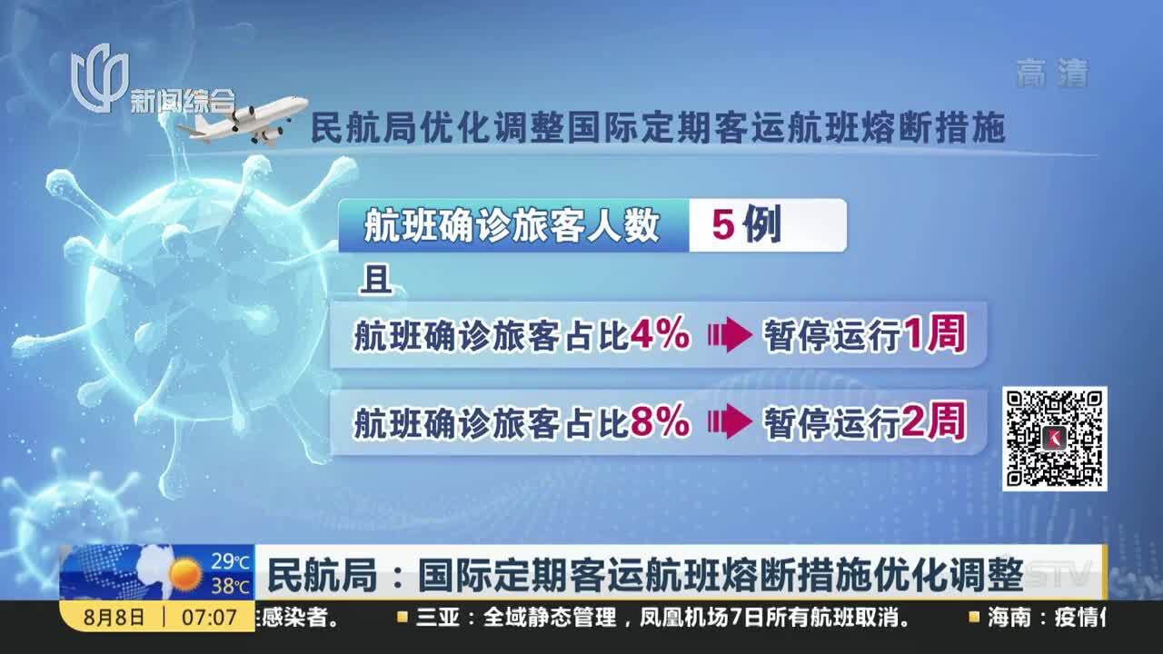 民航局:国际定期客运航班熔断措施优化调整