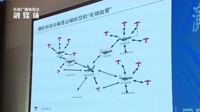 携手合作 共同推进通用航空发展