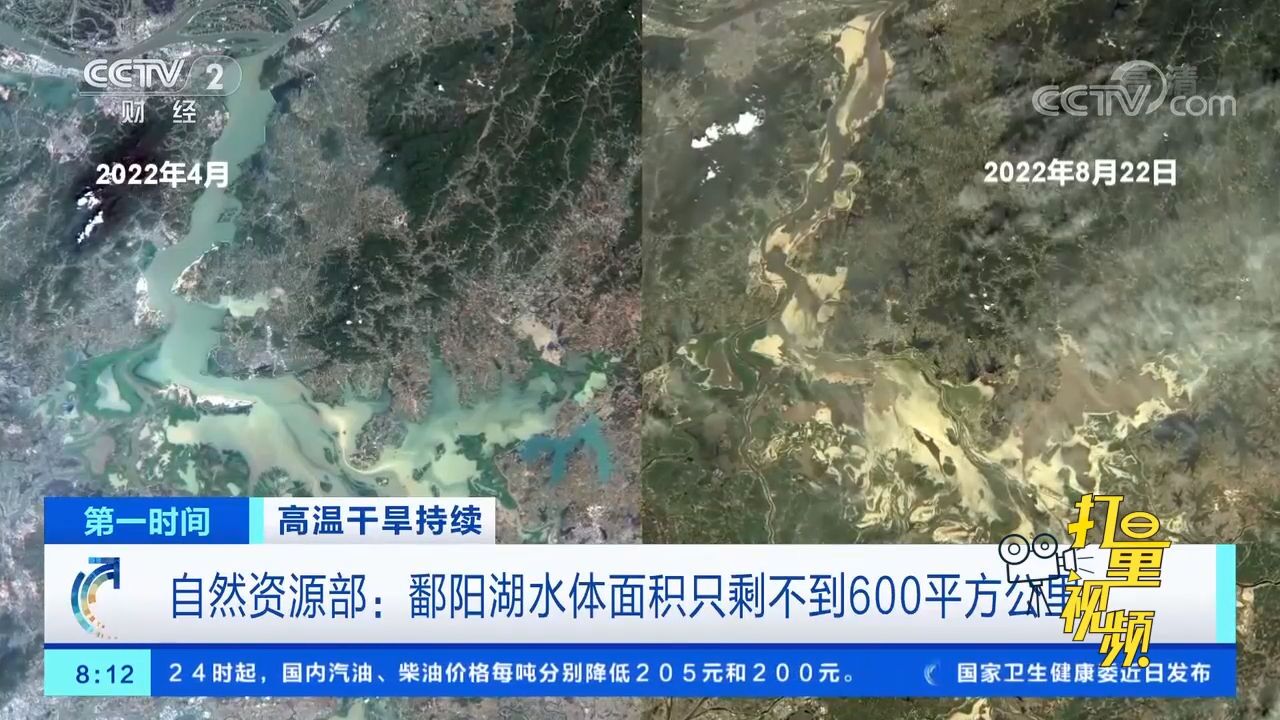 自然资源部:鄱阳湖水体面积只剩不到600平方公里