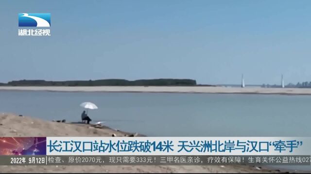 长江汉口站水位跌破14米 天兴洲北岸与汉口“牵手”