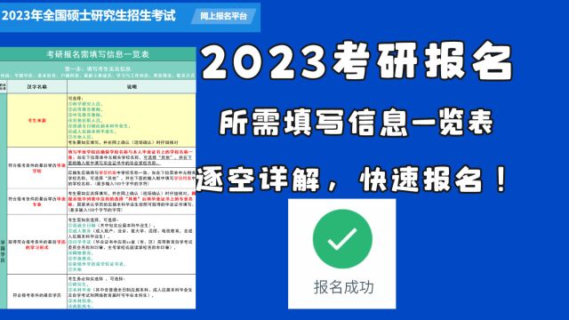 2023考研预报名即将开启!所需填写信息一览表,逐空详解,快速报名