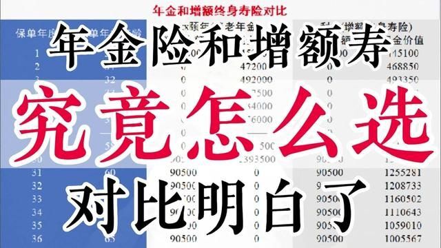 年金险和增额终身寿险哪个好,年金险和增额终身寿险的优缺点 #年金险 #年金险和增额终身寿险哪个好