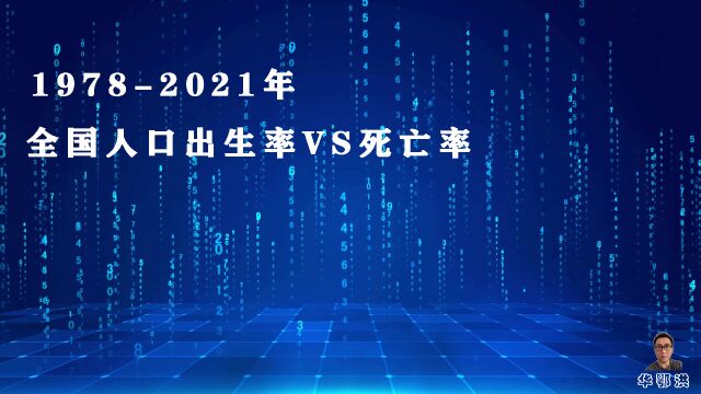 第2集|19782021年 全国人口出生率VS死亡率